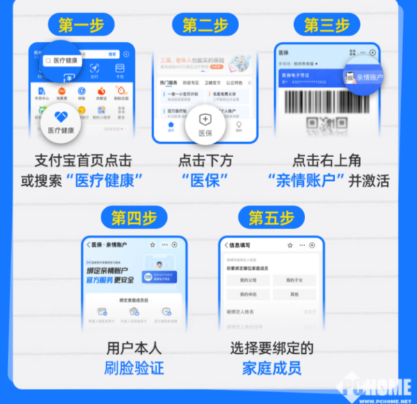 临沧最新医保卡怎么绑定子女使用方法分析(最方便真实的临沧医保卡绑定子女使用流程方法)