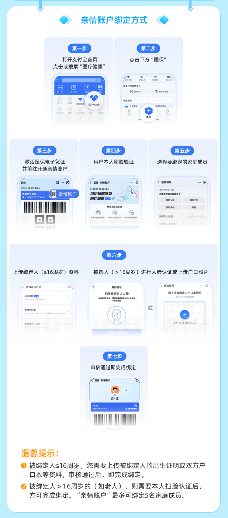 临沧最新医保卡如何绑定手机电子医保卡方法分析(最方便真实的临沧如何绑定医保电子码方法)