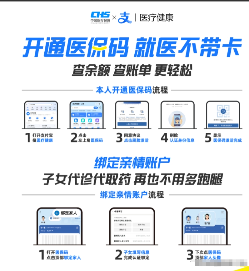 临沧最新医保余额怎么套出来方法分析(最方便真实的临沧医保余额怎么套出来的方法)