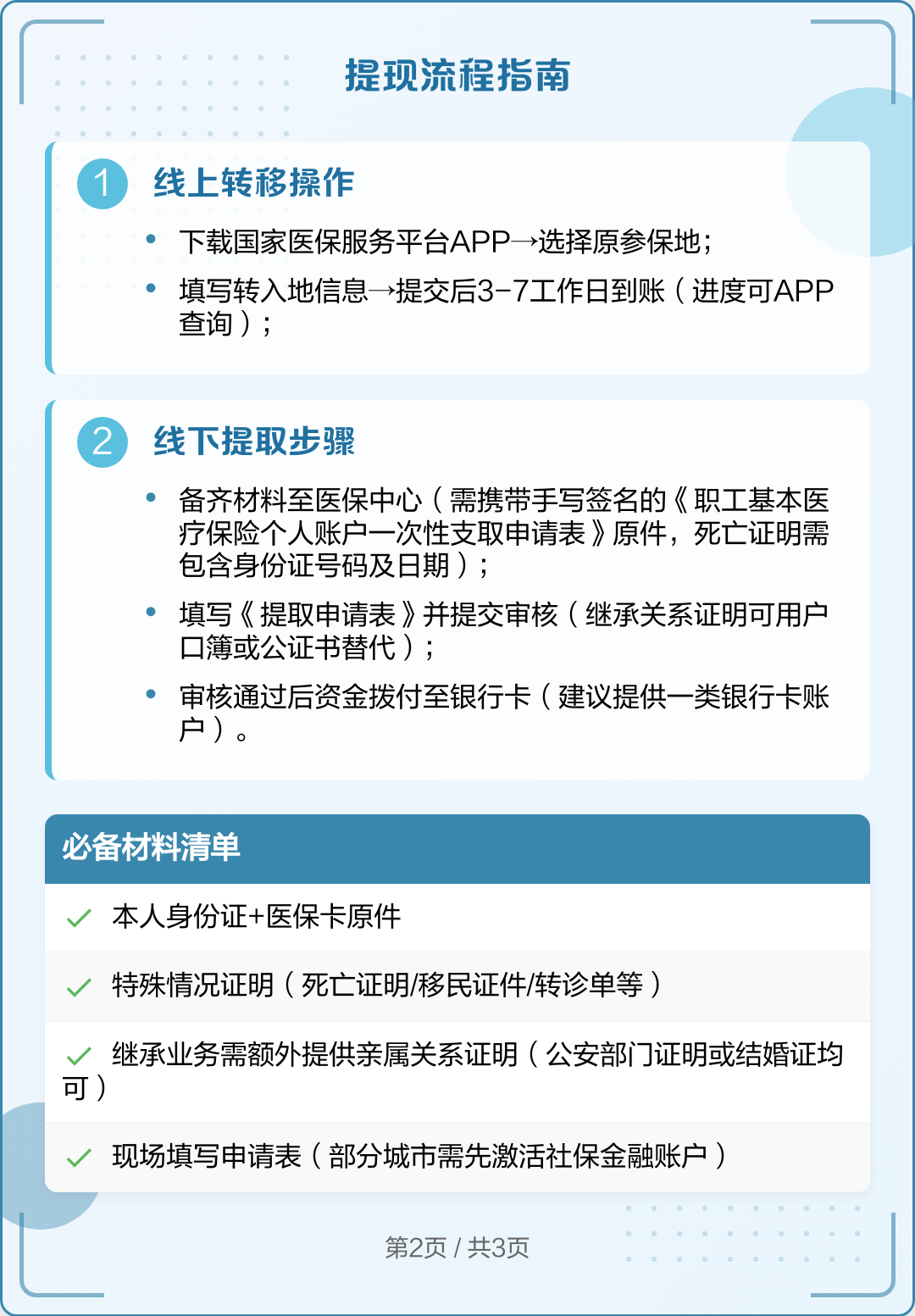 临沧最新医保卡里的钱怎么取出来方法分析(最方便真实的临沧去逝后医保卡里的钱怎么取出来方法)