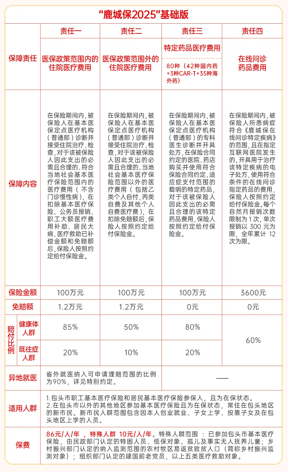 临沧最新医保卡提取现金方法2025最新方法分析(最方便真实的临沧医保卡提取现金方法2025最新规定方法)