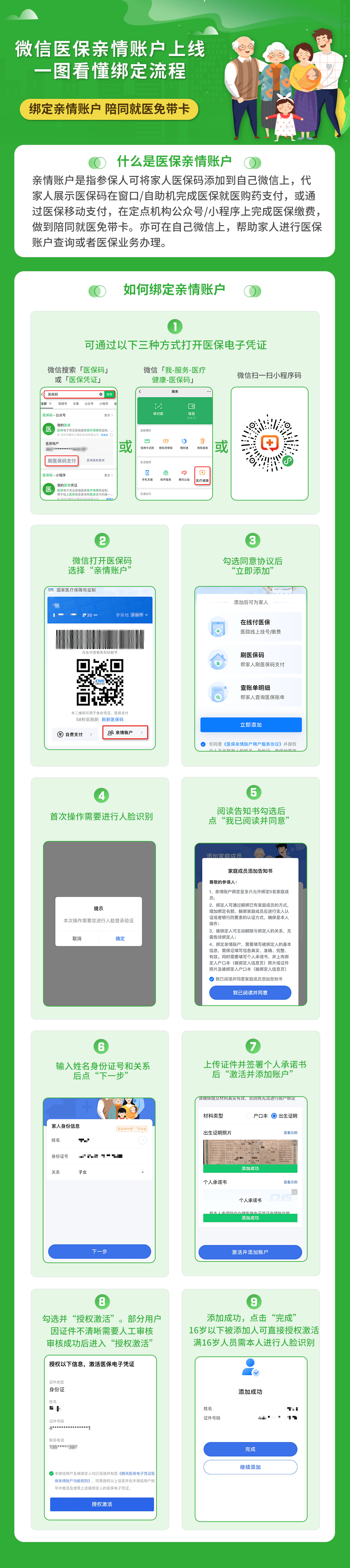 临沧最新医保卡提取24小时微信怎么提取方法分析(最方便真实的临沧医保卡提现联系方式方法)